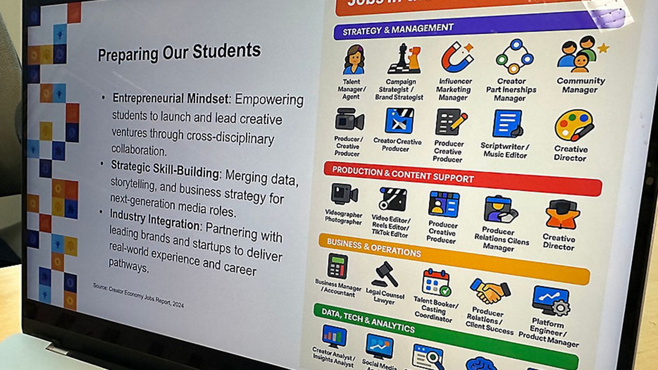 Syracuse pivots to teaching students how to join creator economy