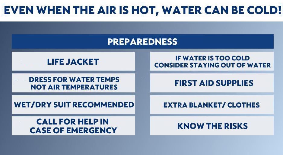 Before you jump in, know the risks of cold water