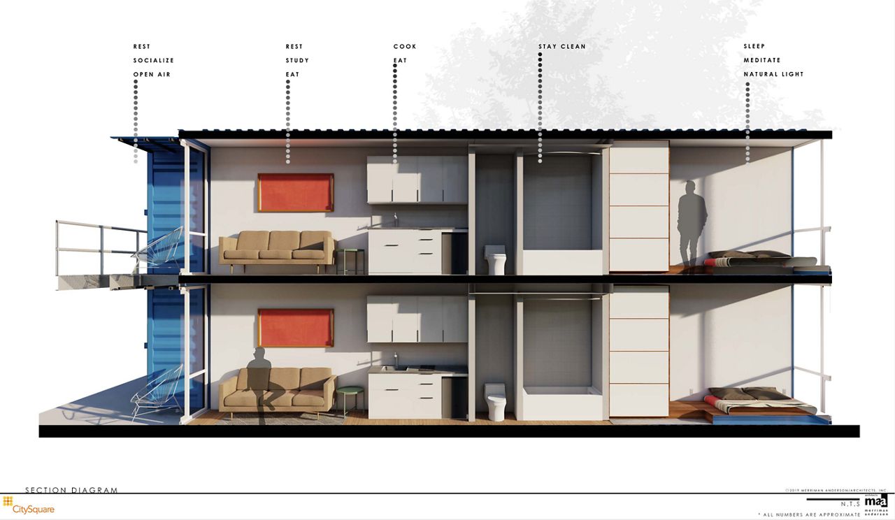 Dallas Group Builds Shipping Container Homes