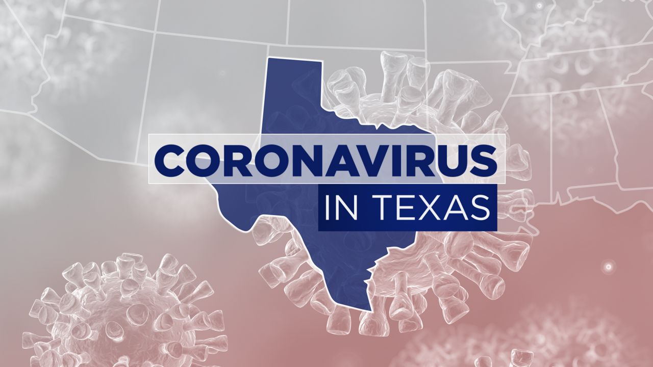 Coronavirus in Texas banner.