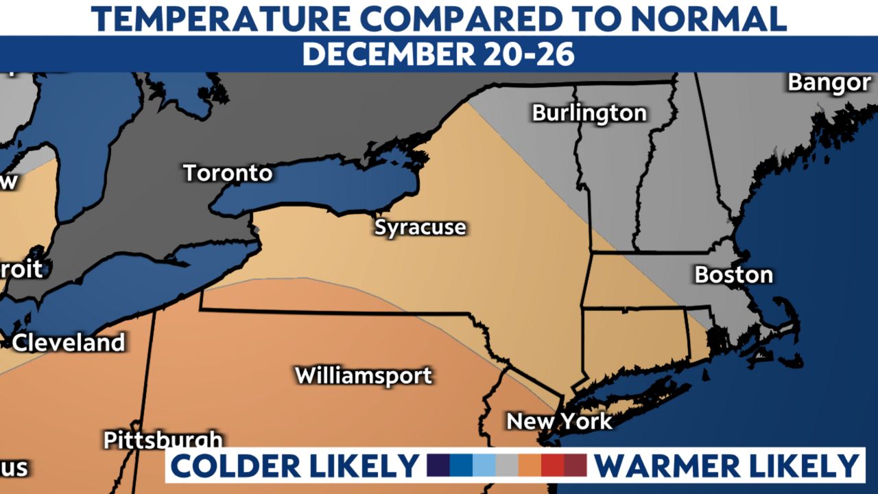 Two-week outlook keeps above-average temperatures in the mix