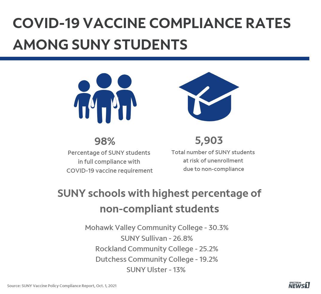 Pick vaccine