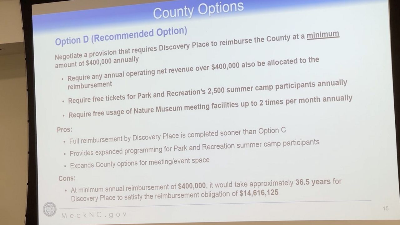 Mecklenburg commissioners probe Discovery Place agreement