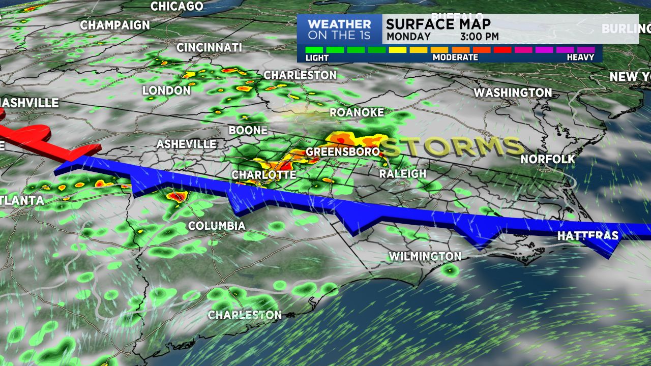 A cold front brings more rain Monday.