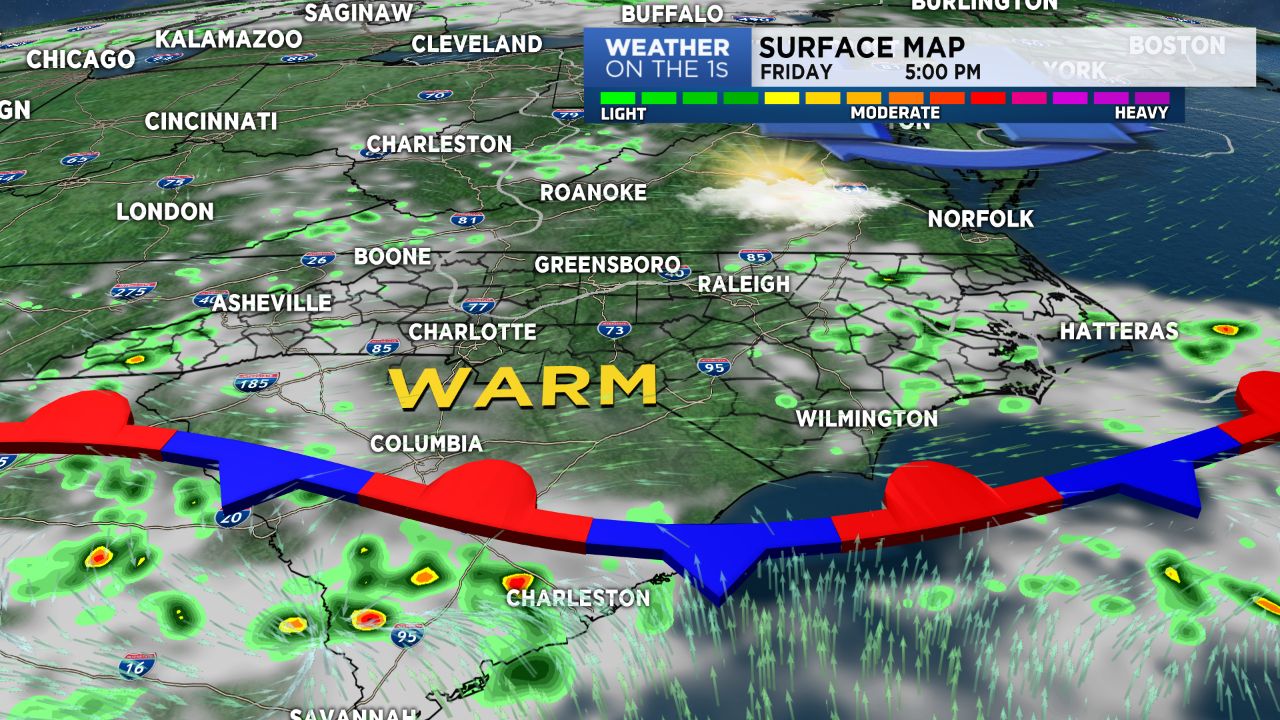 With a front well south, we will be warm and dry Friday.