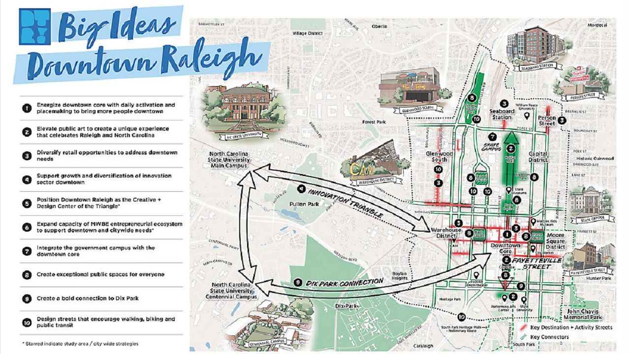 State of Downtown Raleigh Report