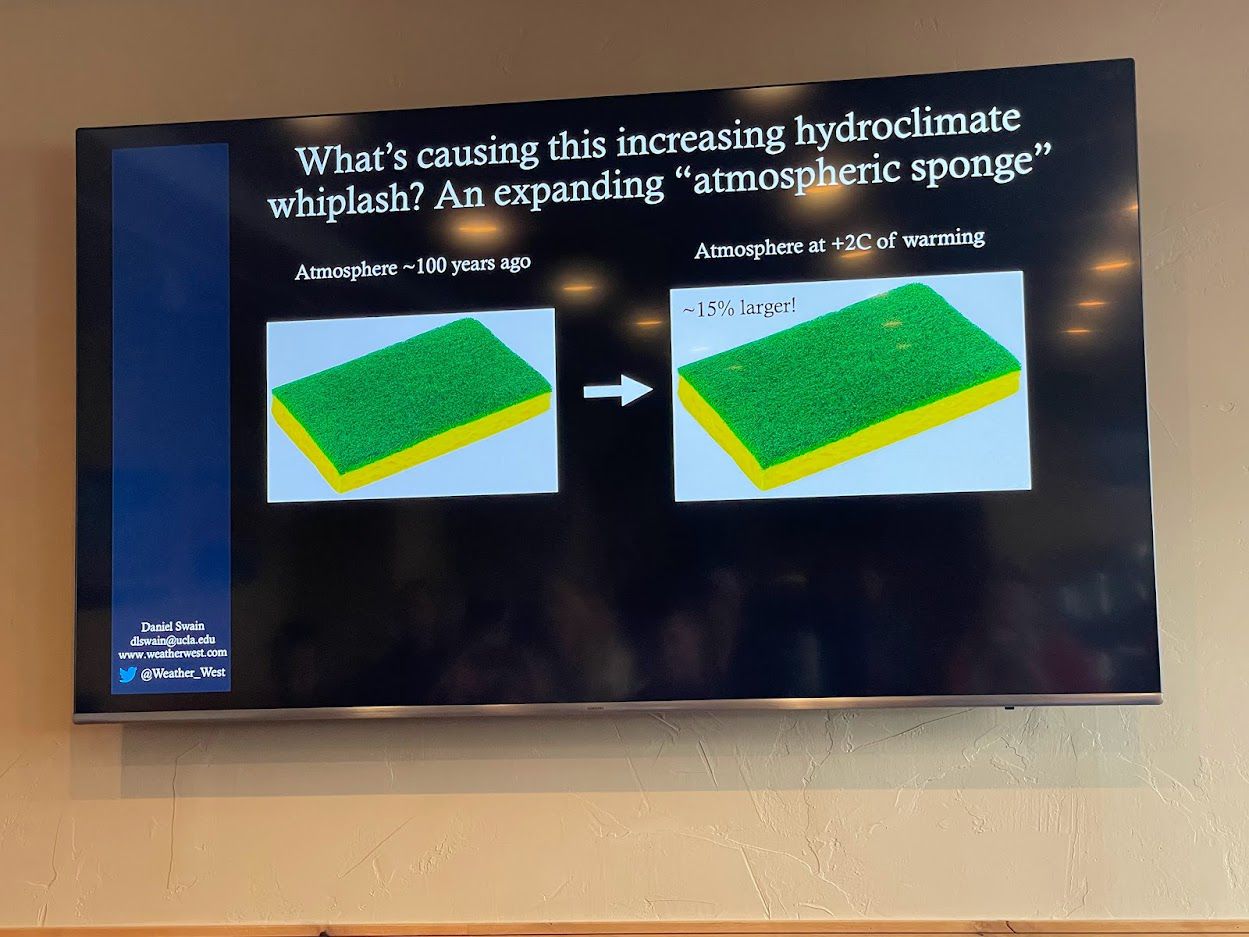 Dr. Daniel Swain showcased the atmospheric sponge analogy recently at the Steamboat Weather Summit in Steamboat Springs, Colorado.