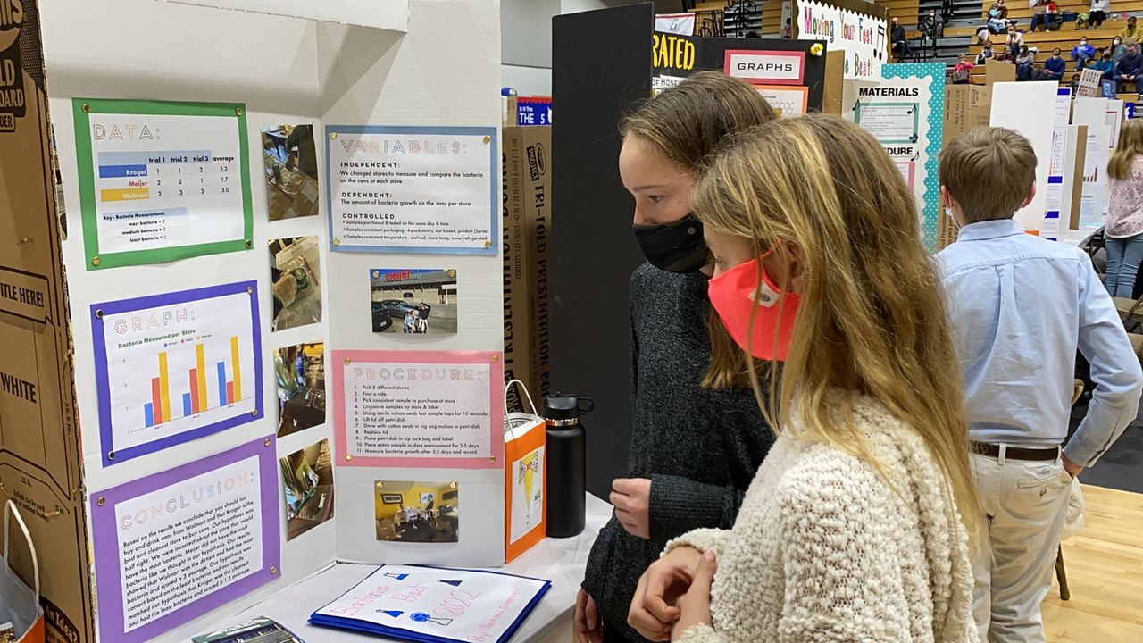 Fcps Science Fair 2025 Halli Teressa