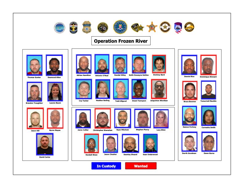 FBI: 26 arrested in Louisville drug bust