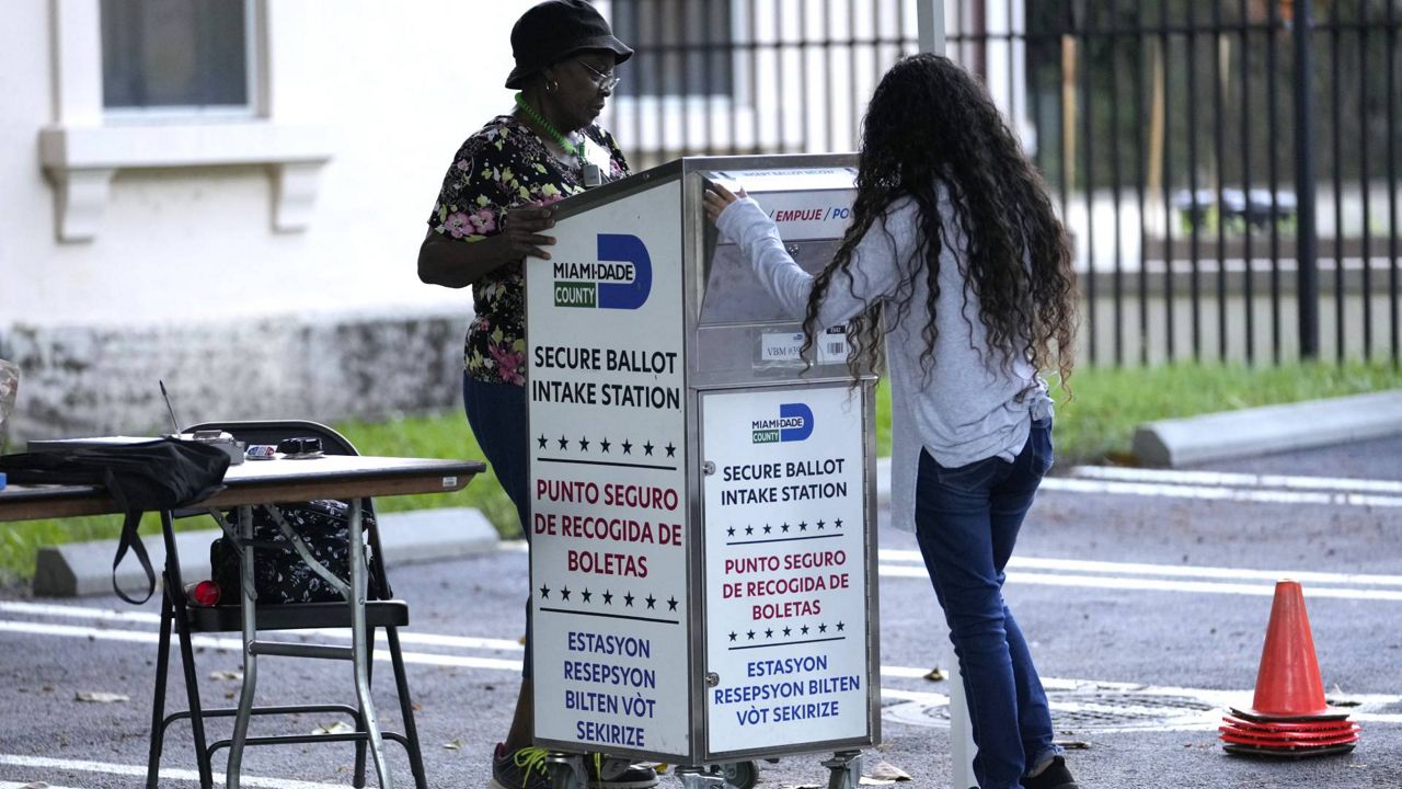 Florida's ballot amendments; early voting numbers