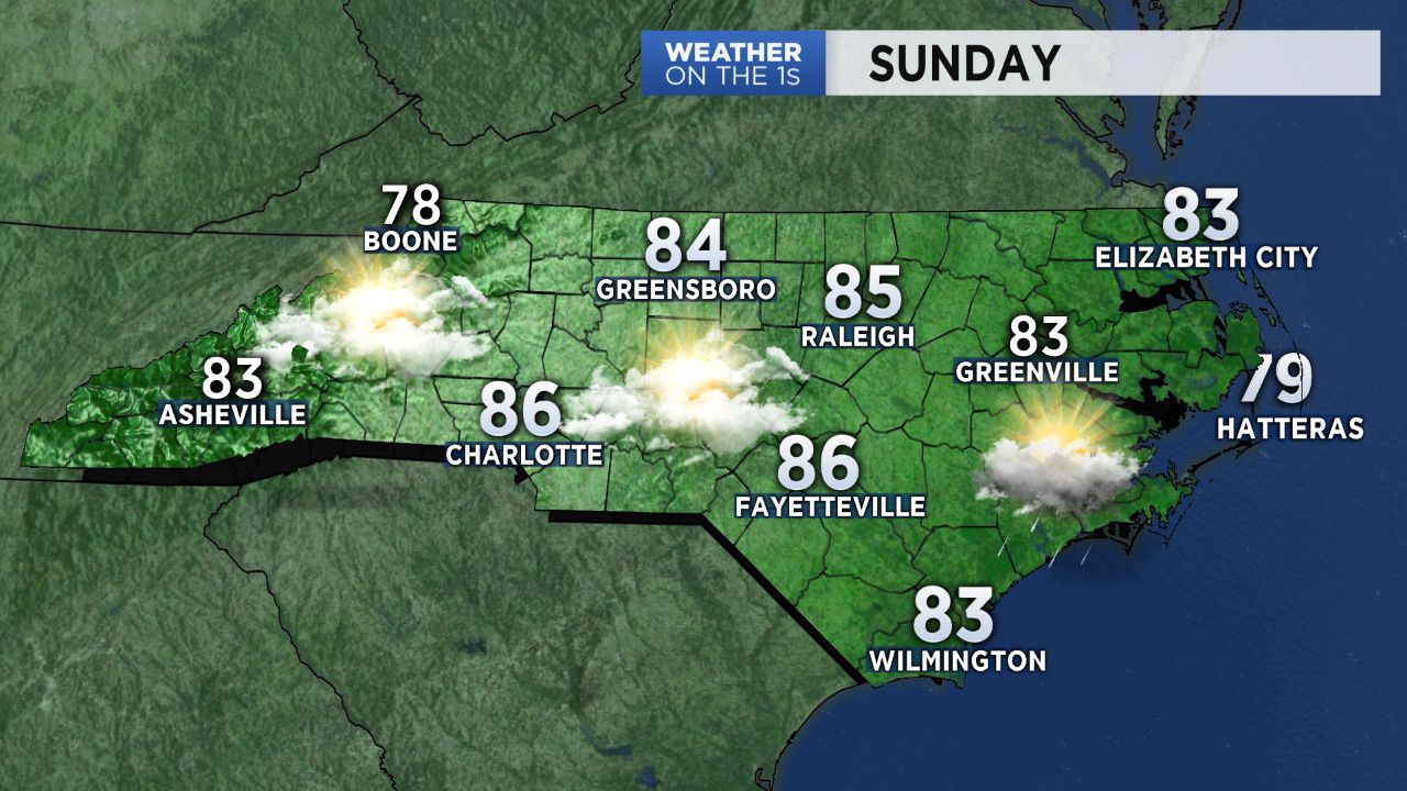More clouds than sunshine for Sunday