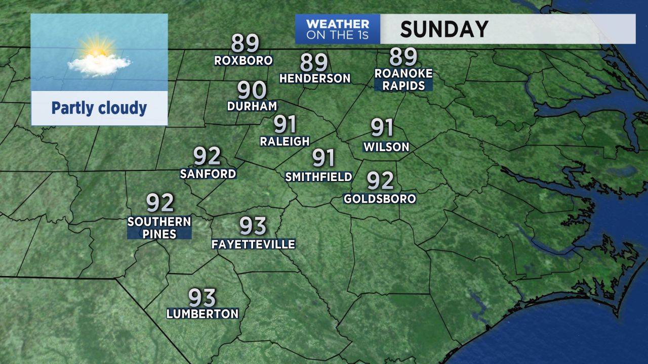 A hot start to September
