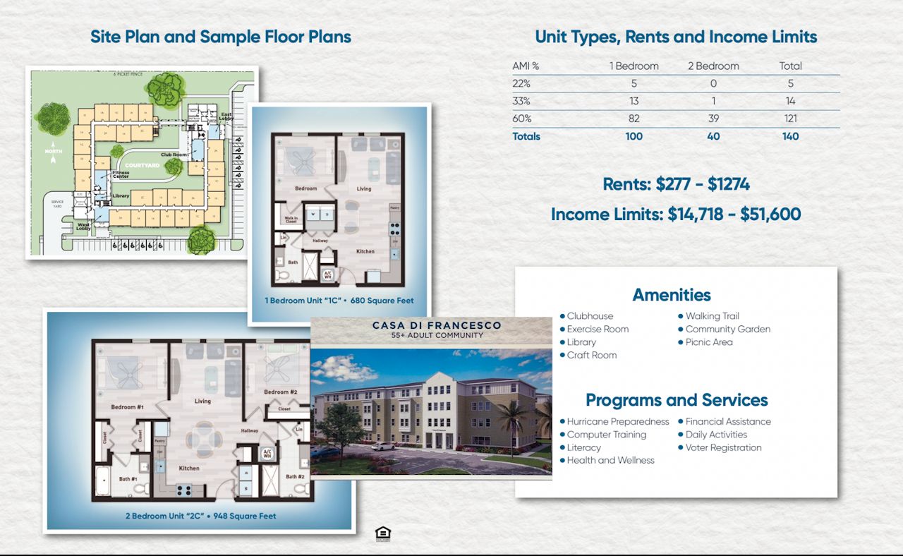 Casa Di Francesco brings 140 affordable units for seniors