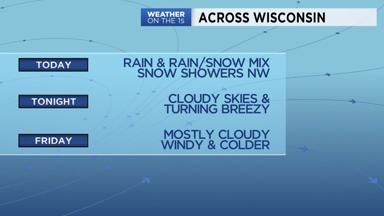 Snow Showers End, Warmer Air Arrives