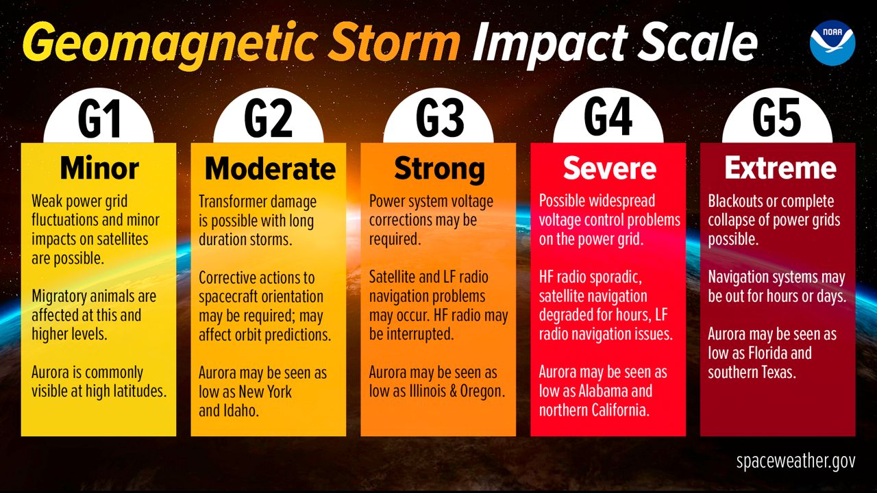 Storm 2024 Dangers Mable Rosanne