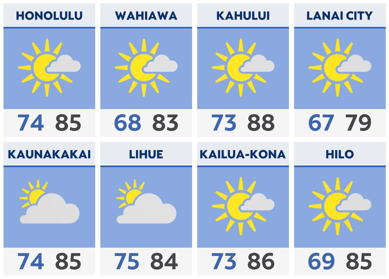 World champion Honolulu Little League parade route announced