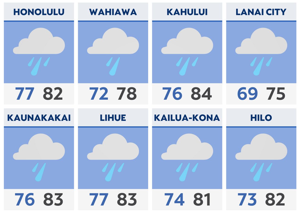 Tropical storm Calvin to hit Hawaii; bring heavy rainfall in Big Island -  The Economic Times