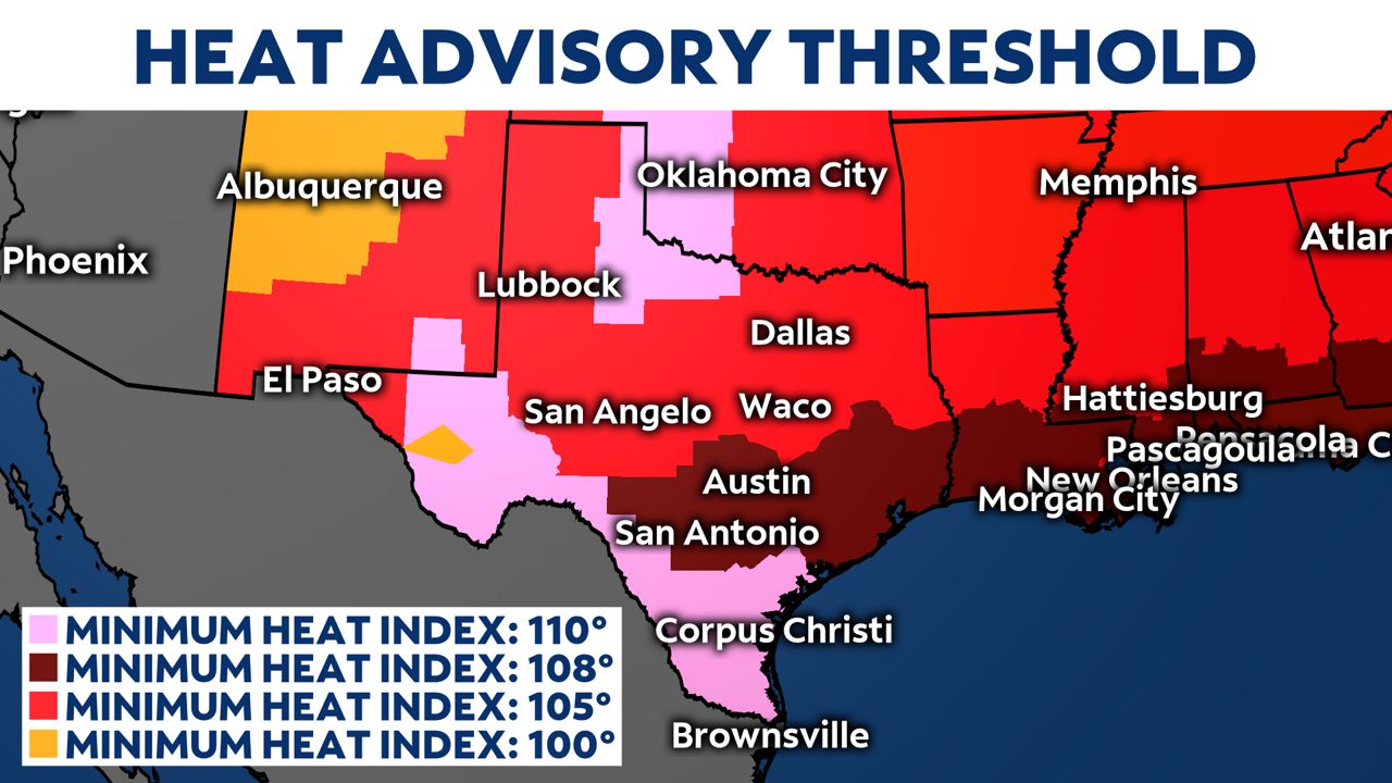 Dangerous heat index temperatures for North Texas