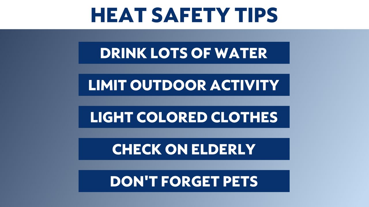 Final day of the heat wave targets western Kentucky