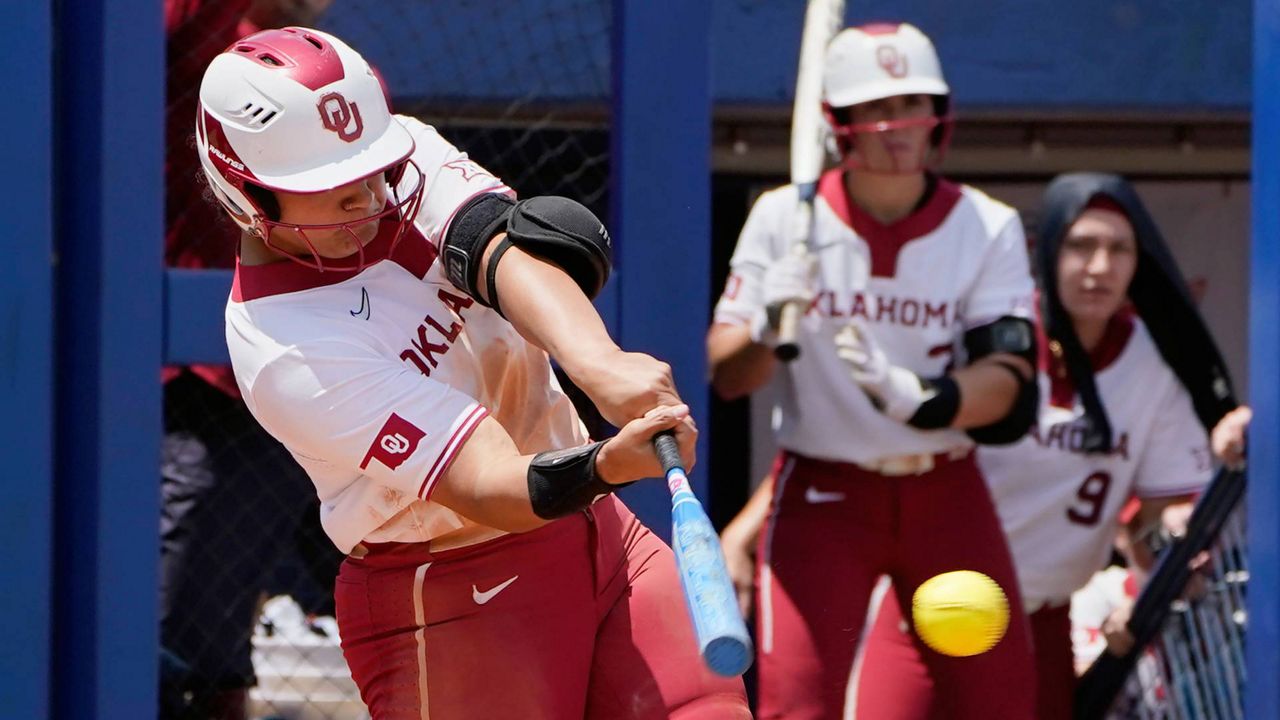 Oklahoma State Softball Picked Preseason Second in Big 12