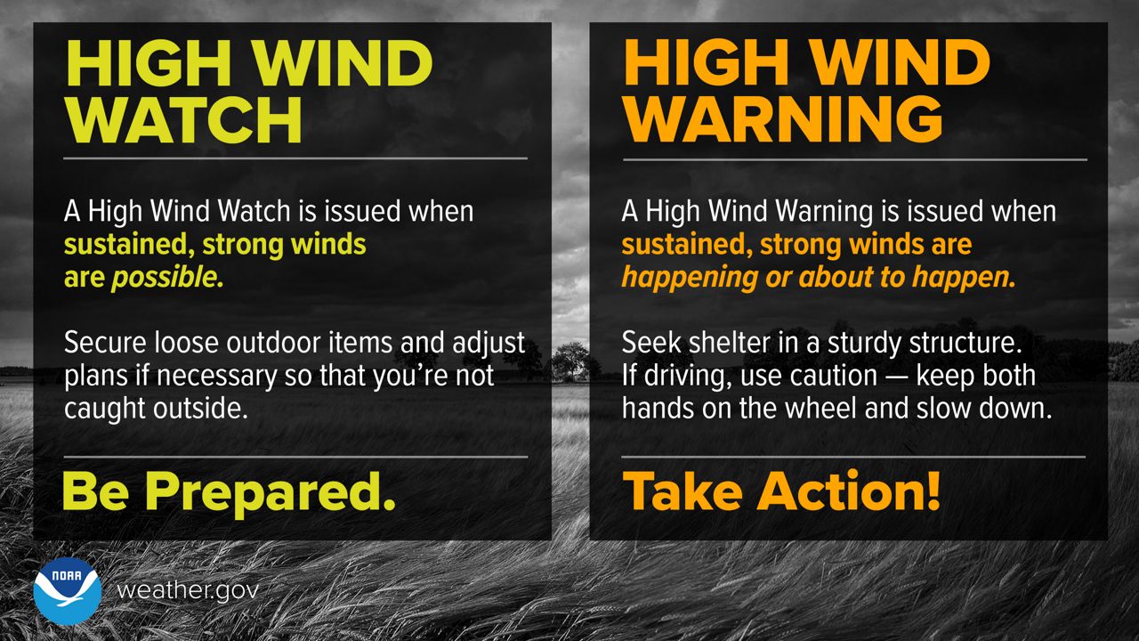 Windy Weather Means Warnings And High Surf. We Have Some Safety