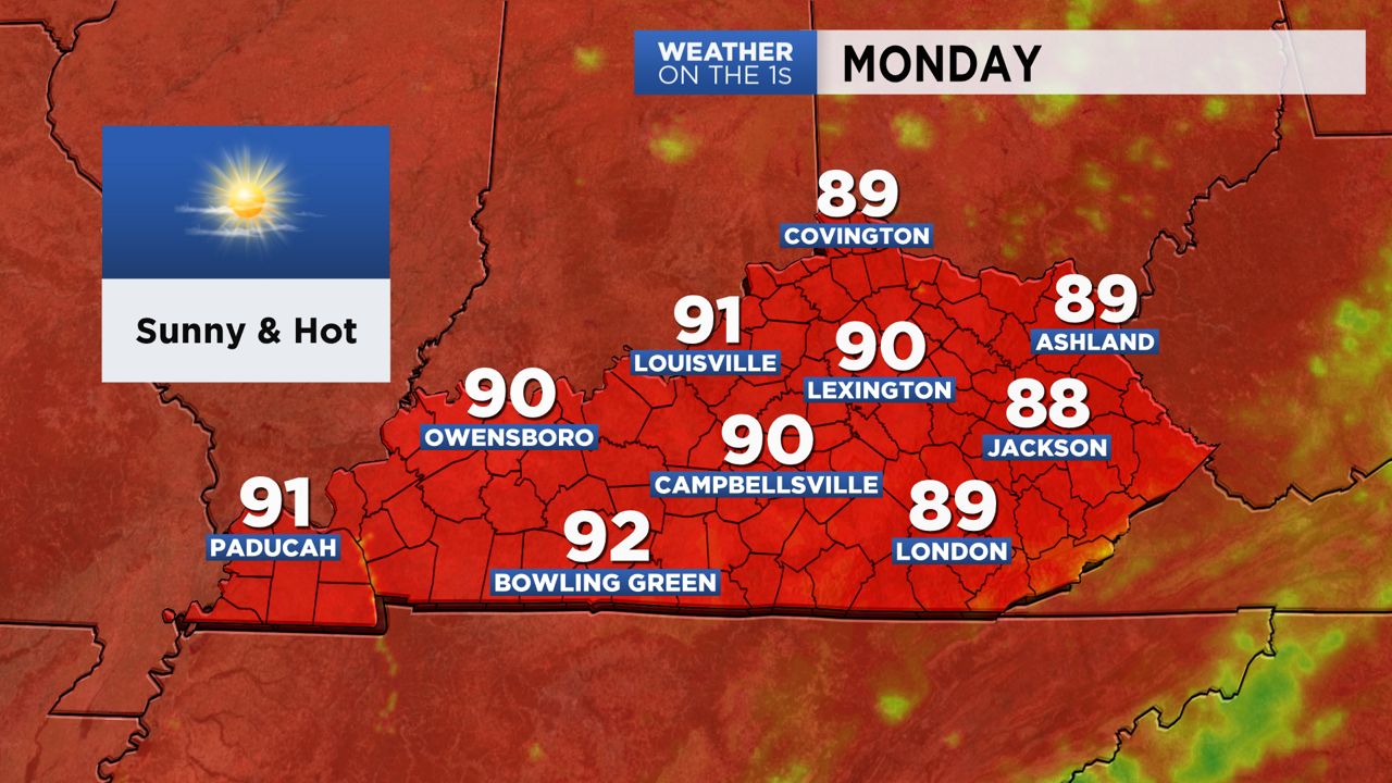 Hot And Dry To Start Off The Week