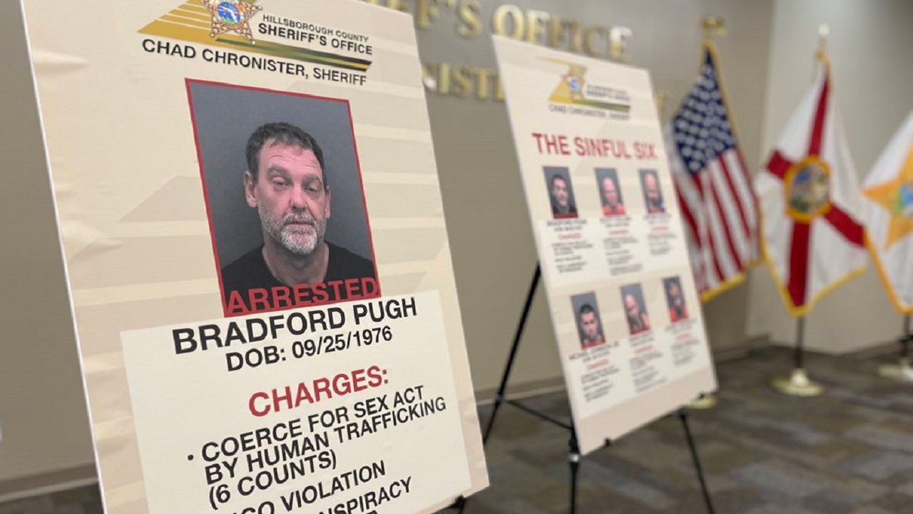 Sheriff's Office Arrests 6 in Human Trafficking Ring Bust