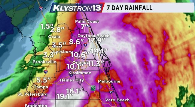 Ian’s rain makes up a nearly 25% of our 2022 total so far