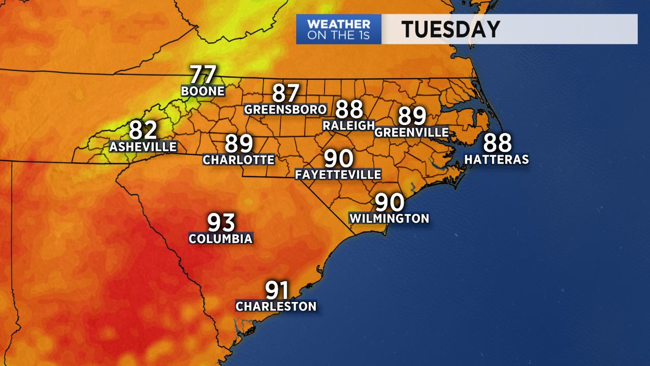 Tuesday High Temperatures