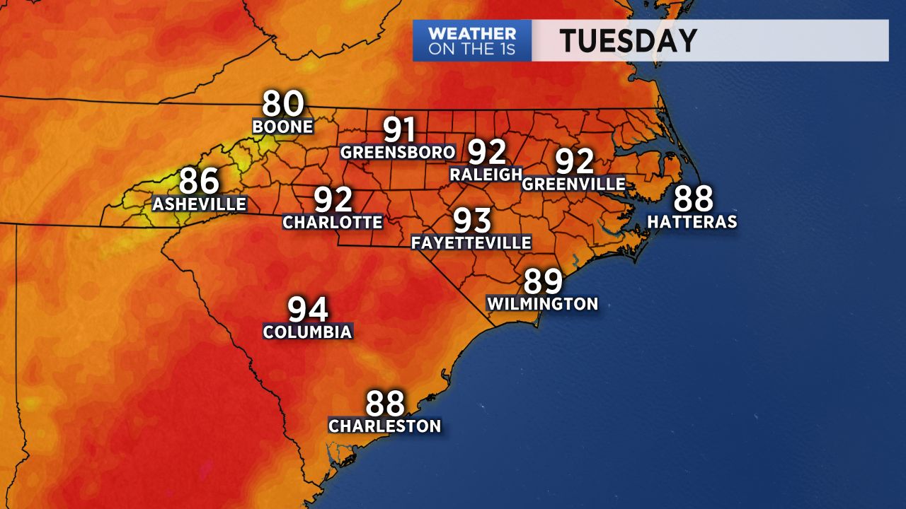 Tuesday high temperatures