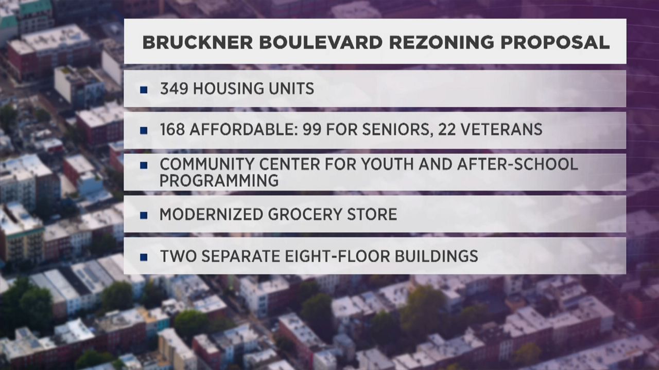 Details of the proposed Bruckner Boulevard rezoning. (NY1 Graphic)