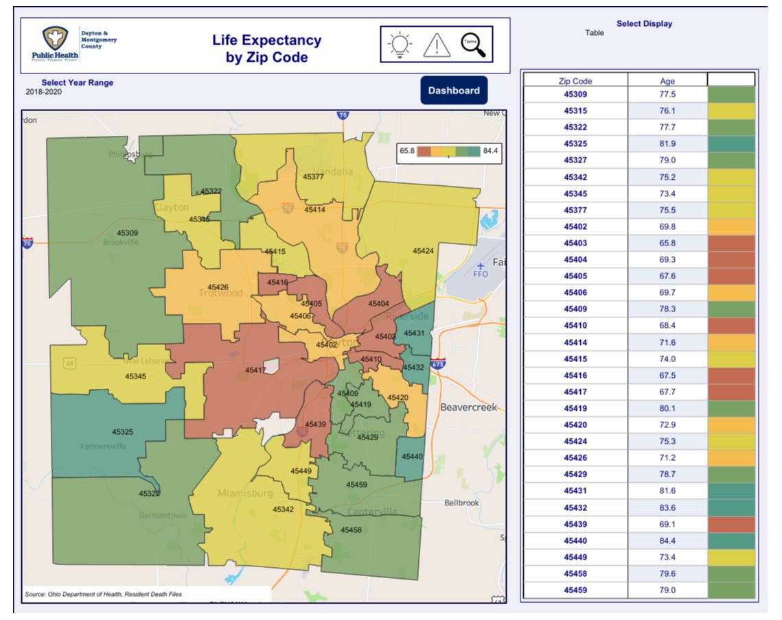 A graphic showing life expectancies based on ZIP code in the Miami Valley. (Photo courtesy of Public Health - Dayton & Montgomery County