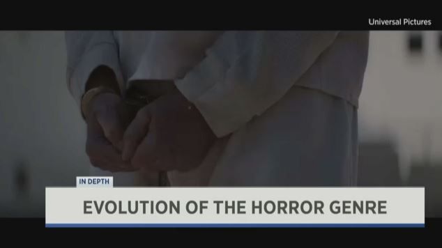 Evolution of the horror genre