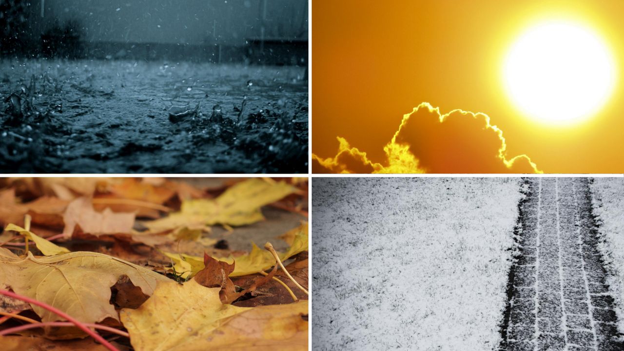 4 seasons of weather