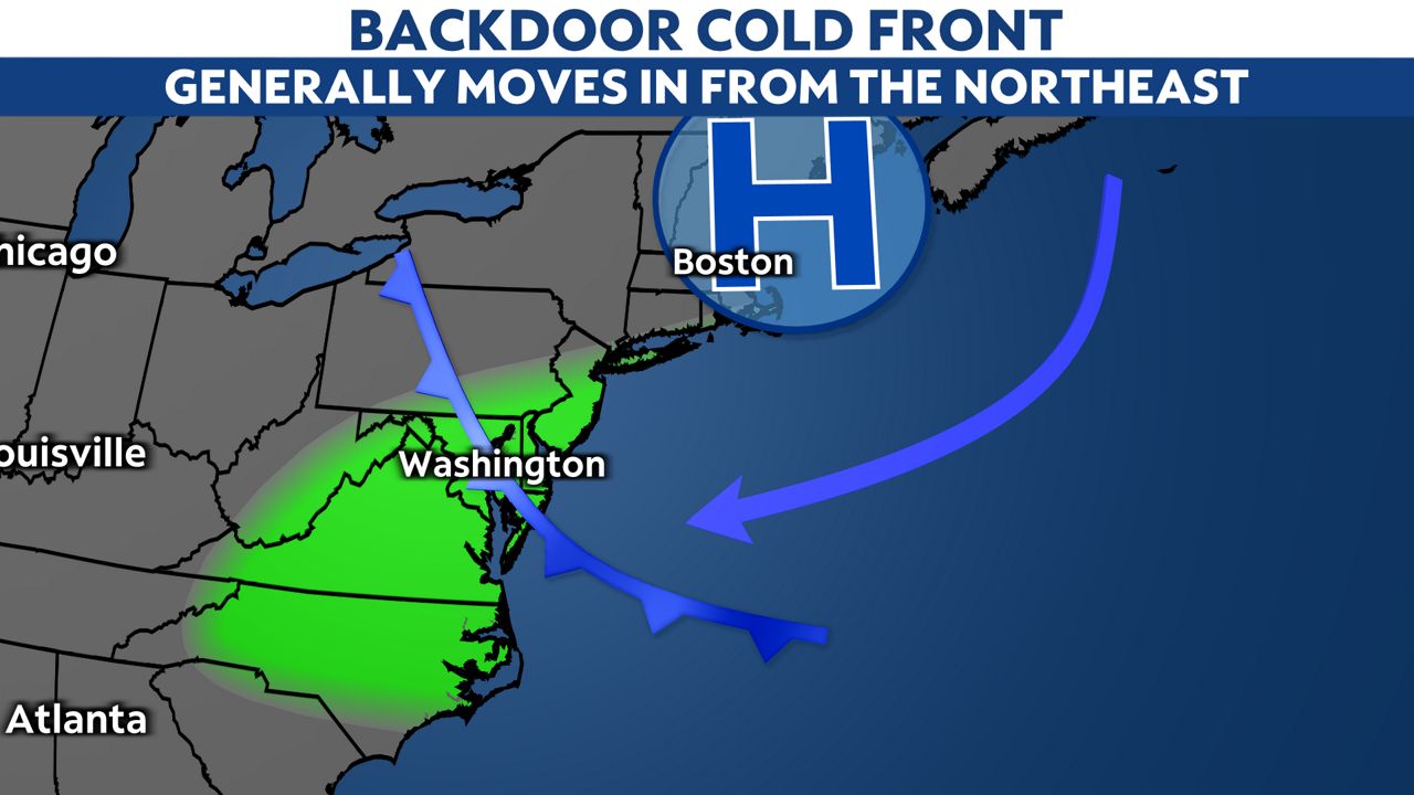 can weather travel east to west