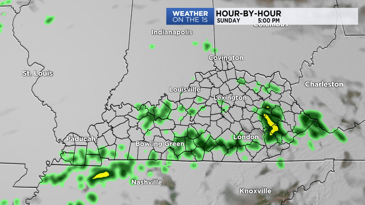 Kentucky Sunday Weather Forecast