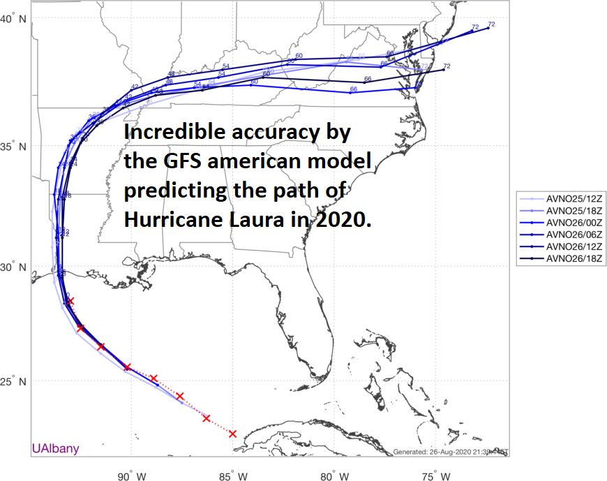 American model outperforming European in hurricane forecasts