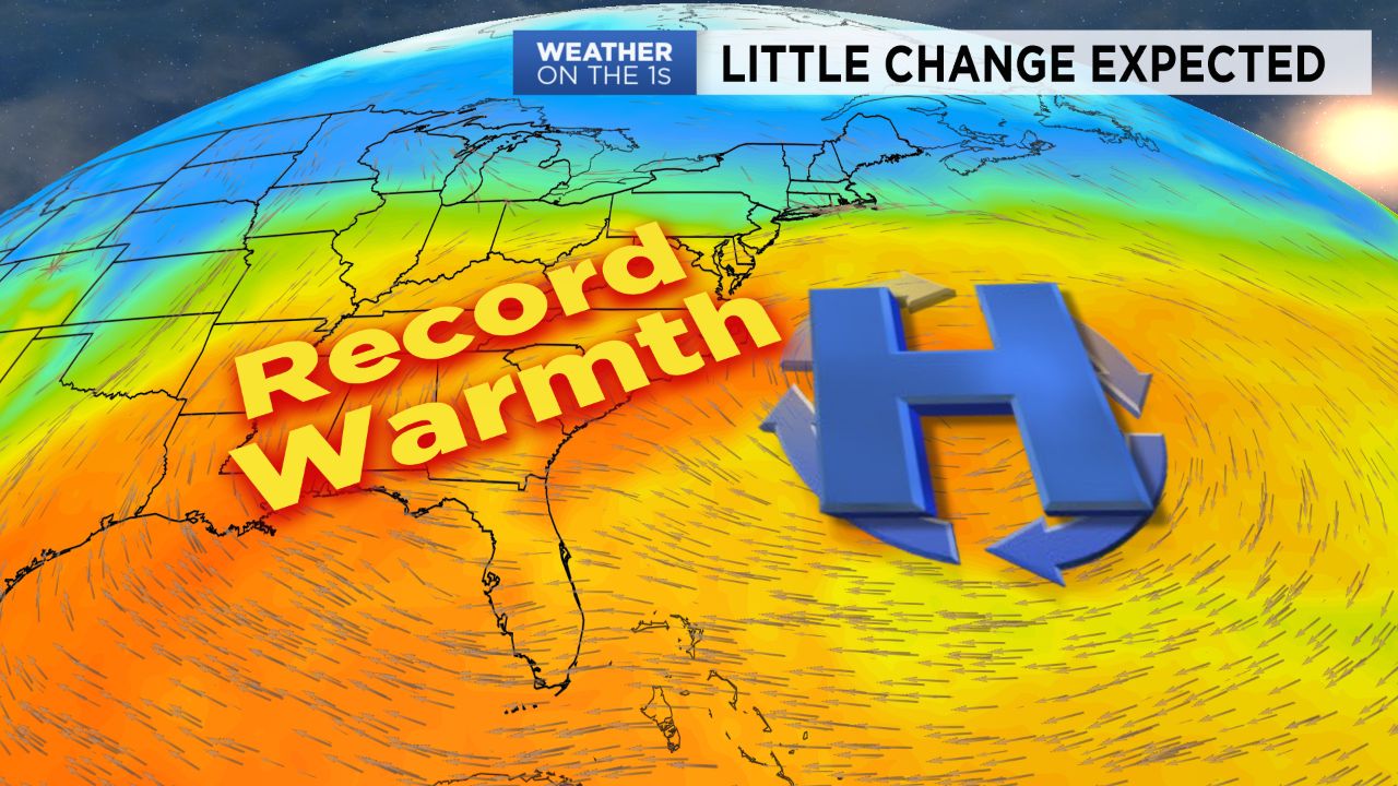 Record warmth continues