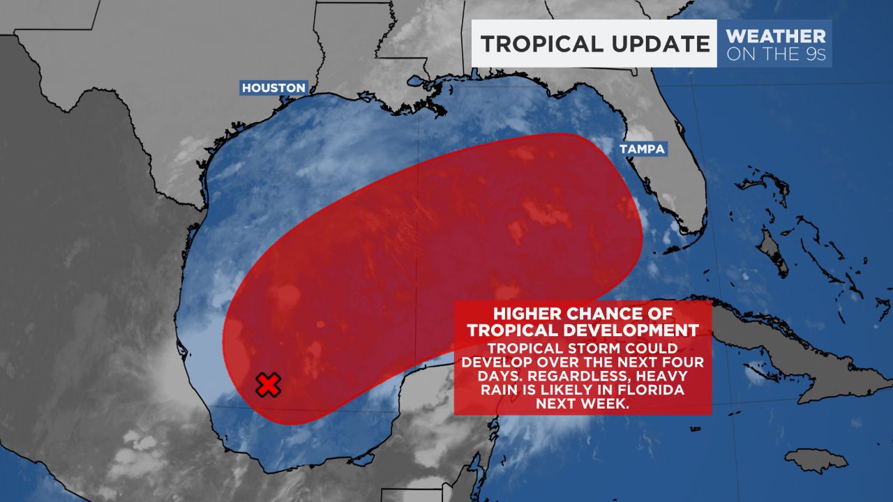 Keeping an eye on the tropics next week