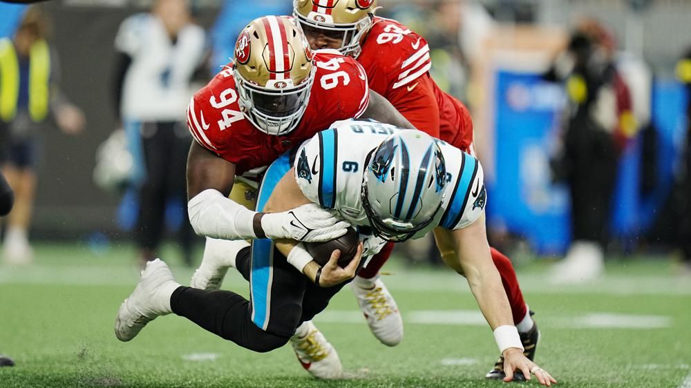 Final 2022 ratings for the Panthers defense, per Pro Football