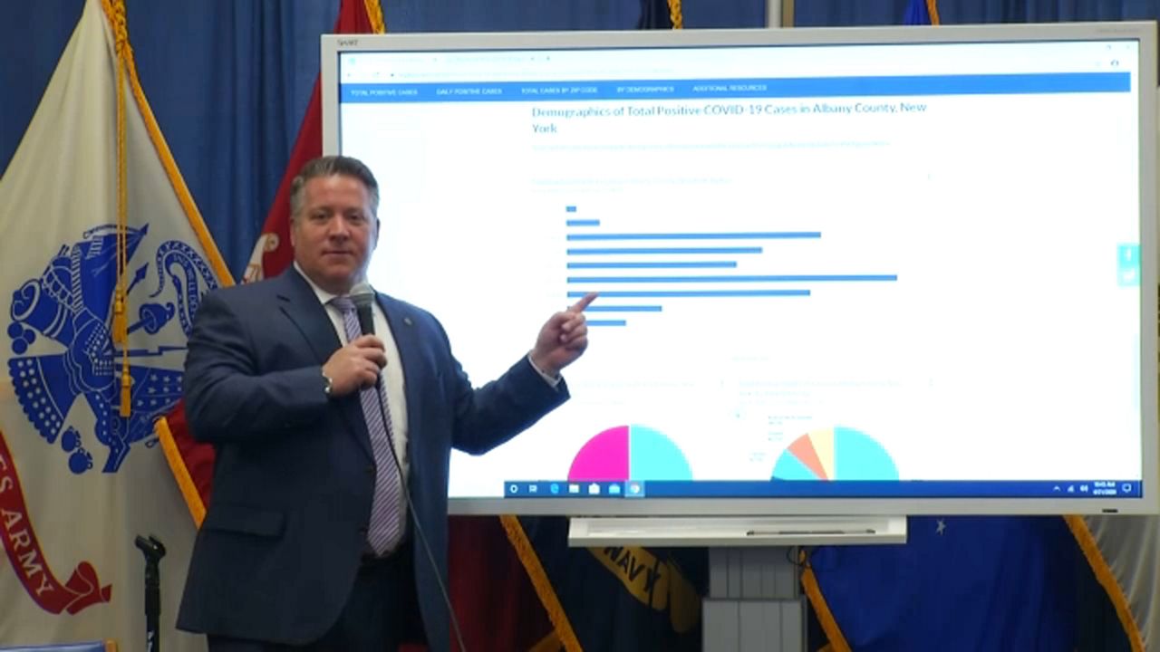 albany county coronavirus april 21
