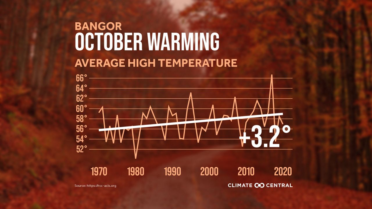 Warm October in line with climate trends