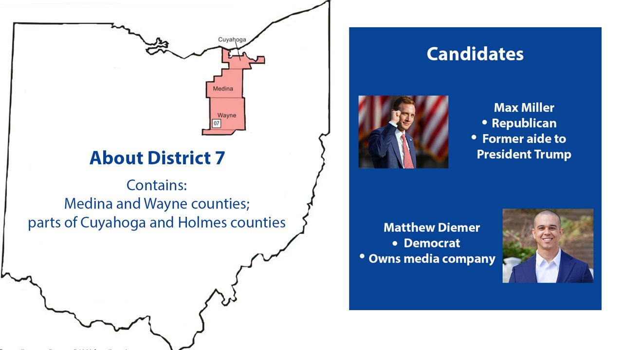 Trump front-and-center in race for Ohio’s 7th District