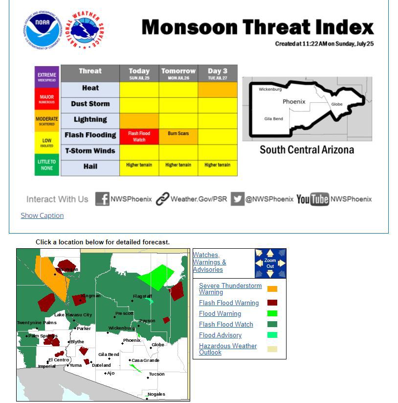 Monsoon season starting off strong across the Southwest