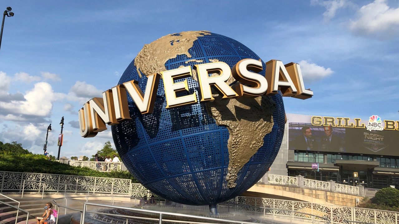 Universal globe 