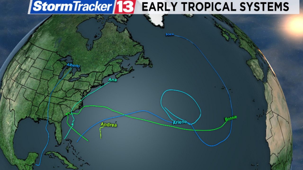 Hurricane season officially starts June 1, but tropical systems can form before then. (Spectrum News 13)