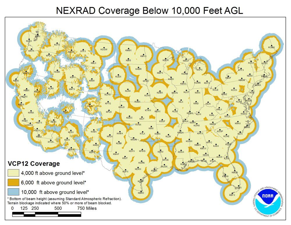 NOAA radar coverage below 10,000 feet across the U.S.