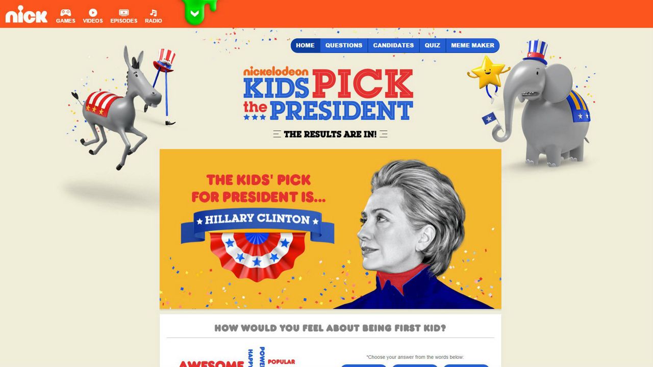 'Kids Pick' Hillary In Nickelodeon Presidential Poll