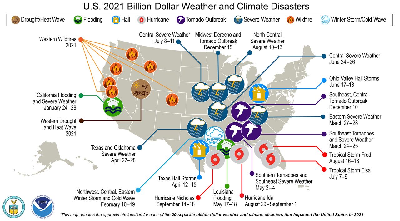 Engineers are creating a natural disaster in a lab