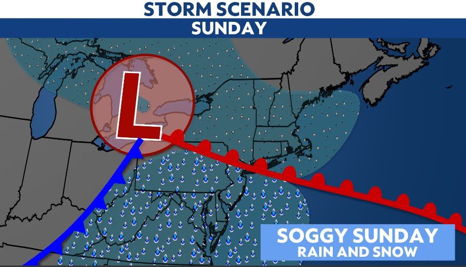 First flakes of season could be on the way